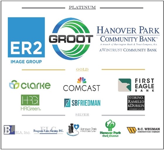 Corporate Partnership Pyramid