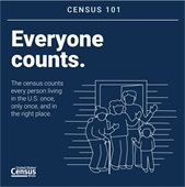 Census infogram about Everyone Counts