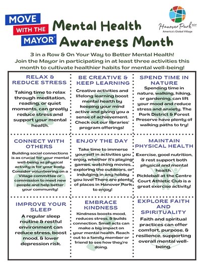 Mental Health Awareness Month Card