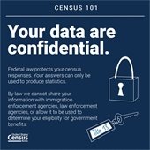 Census infogram with the titleYour data is confidential