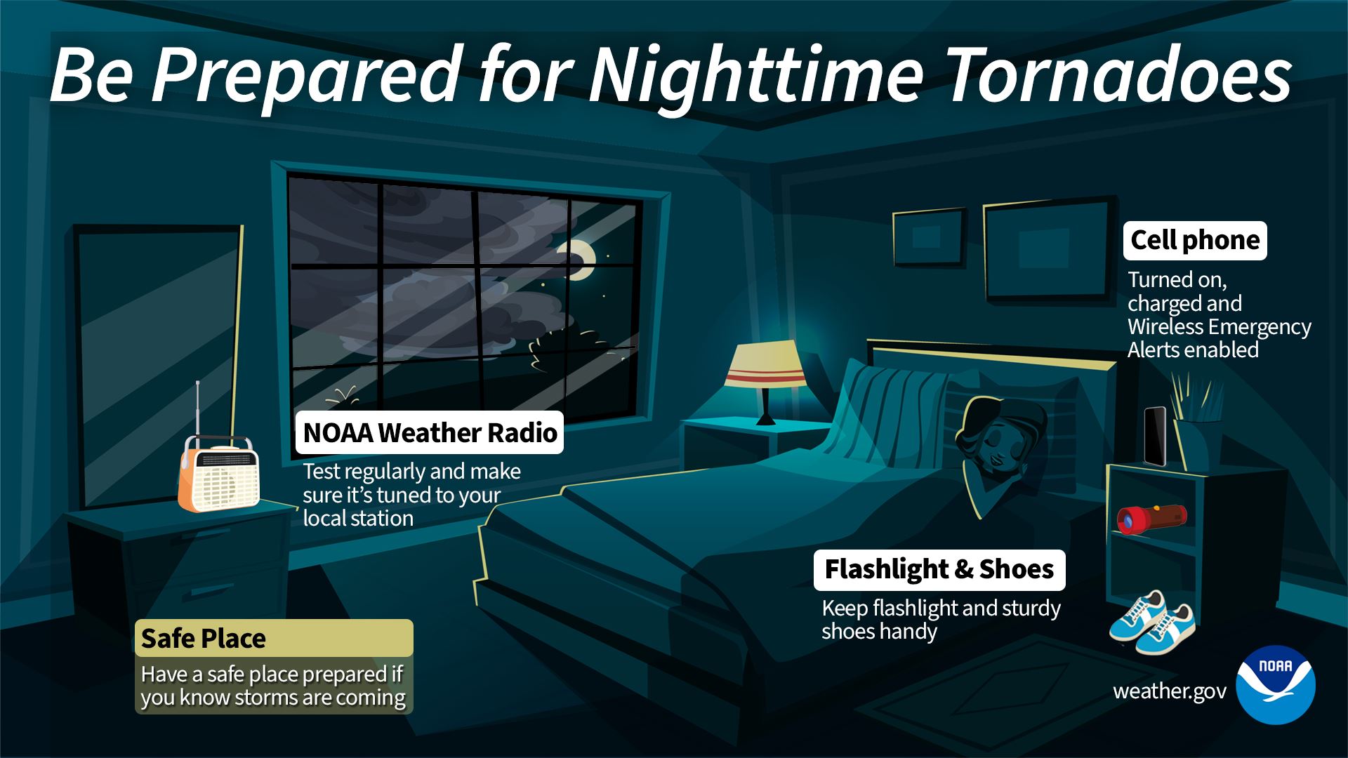 nighttime_tornado_2024