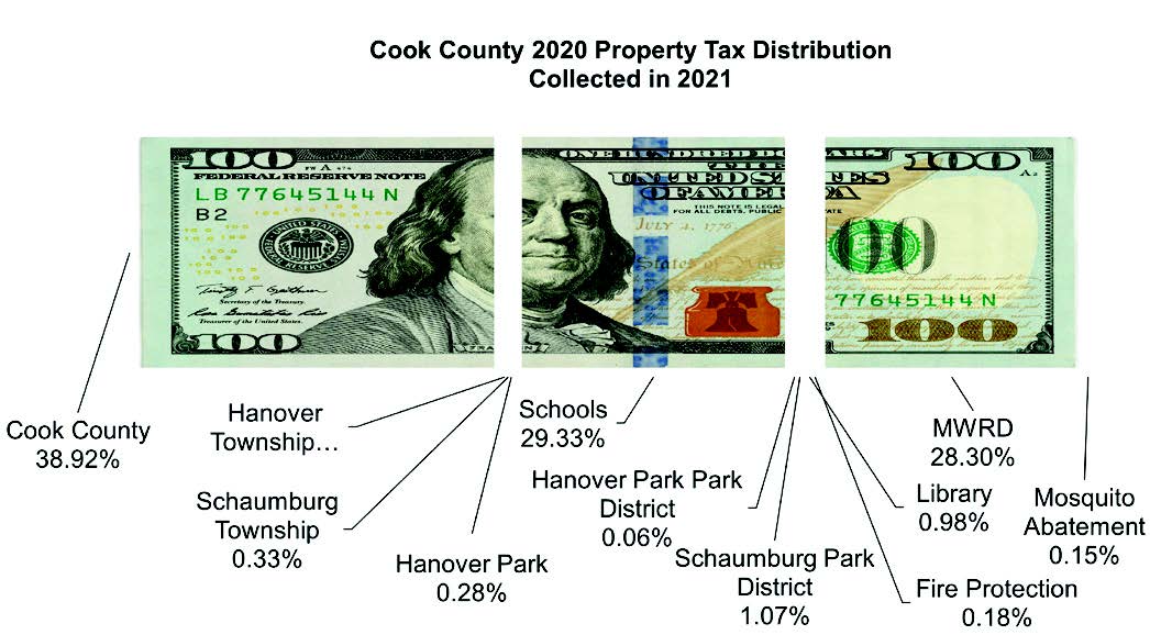 REVISED DW 85041 hanover park hi-res proof (1)